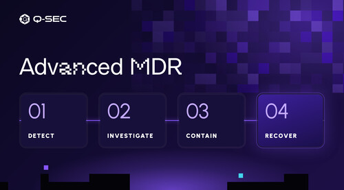 What Is Advanced Managed Detection and Response? How Q-Sec ADR Extends MDR