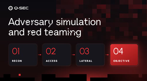 Adversary Simulation and Red Teaming: How Realistic Attack Testing Works
