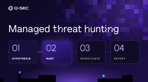 What Is Managed Threat Hunting? How It Works Inside MDR