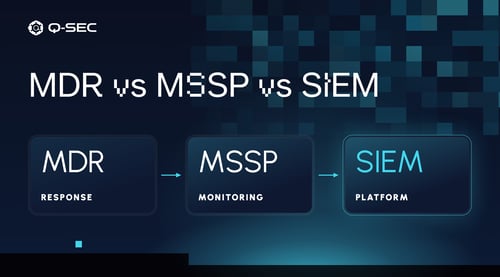MDR vs MSSP vs SIEM