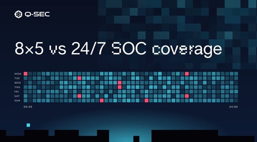 8×5 vs 24/7 SOC coverage