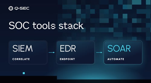SOC Tools Stack: Which Security Operations Center Tools Do You Need?