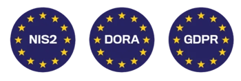 nis2 dora gdpr