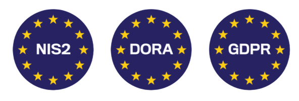 nis2 dora gdpr