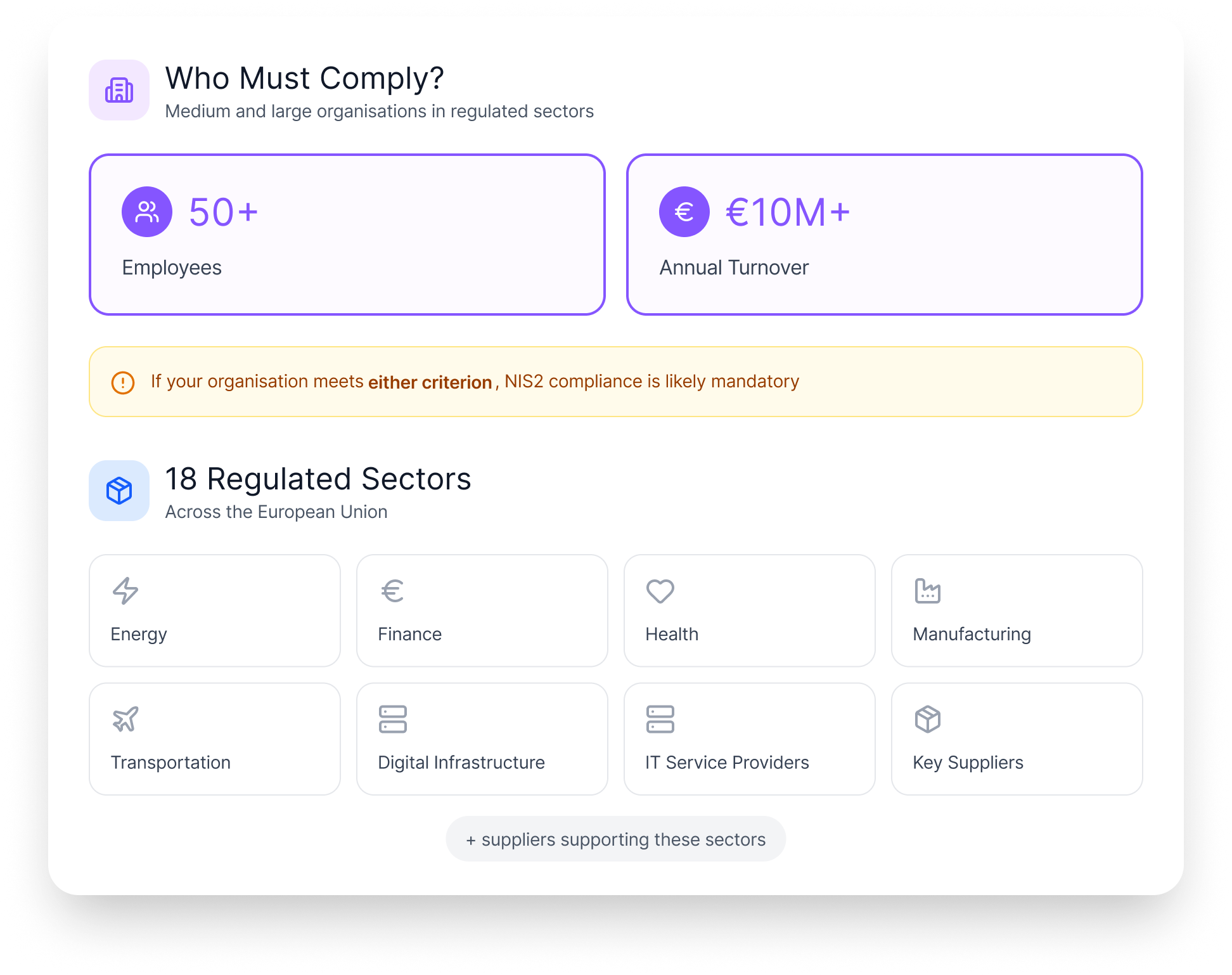 nis2 regulated companies x2-1