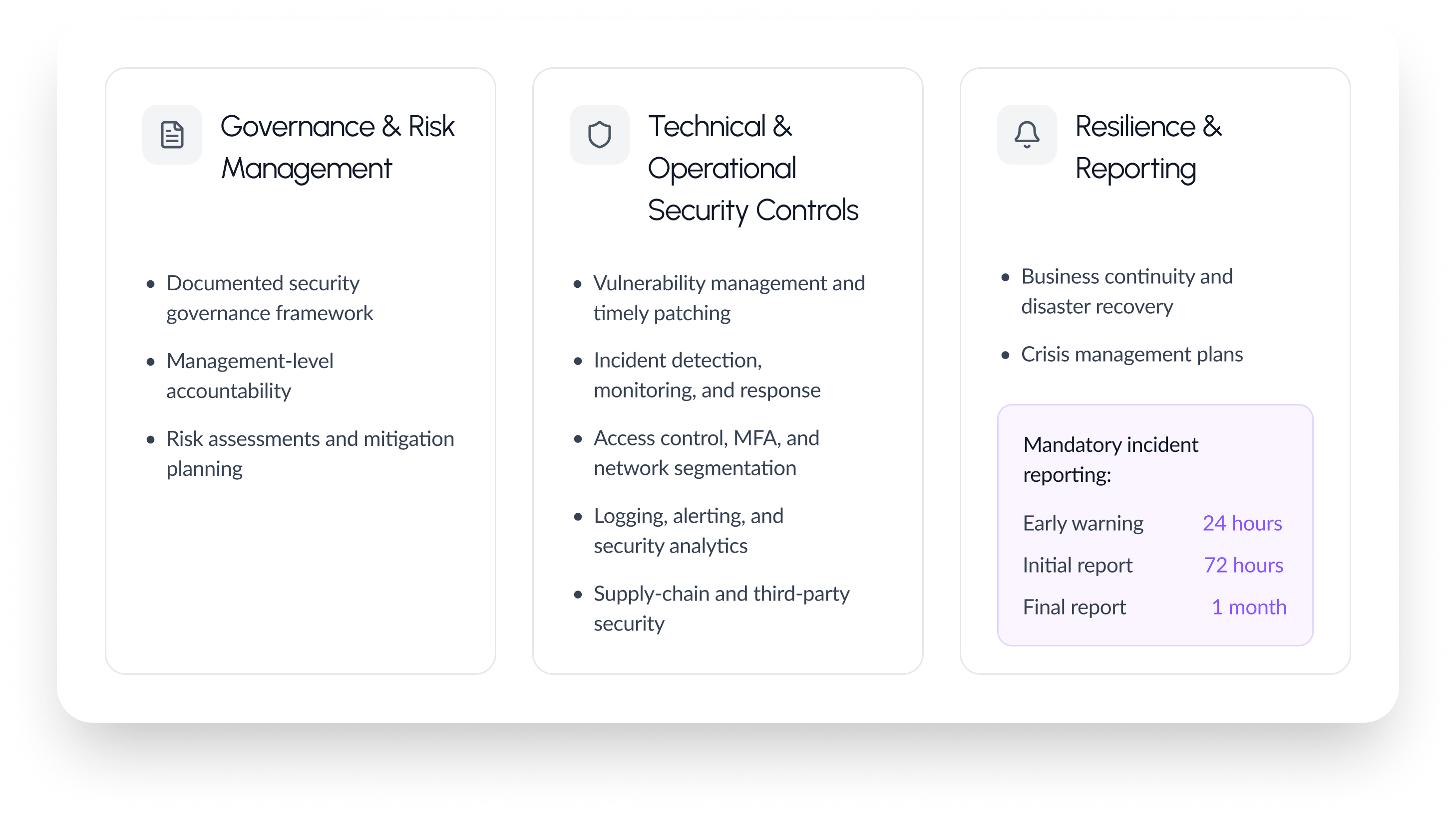 nis2 requirements x3